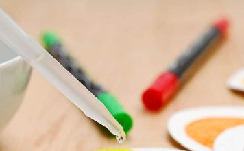 3D Sponge Canvas – Puffy Painting Magic Kids Will Love! Adding water to an avocado drawing to make 3D art on compressed sponge paper