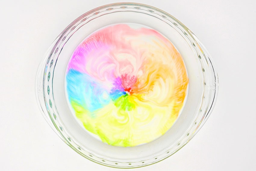 magic-milk-art-project-9 Magic Milk Art Project