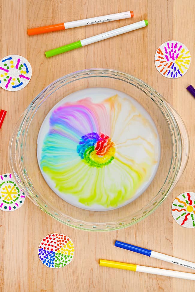 Magic Milk Experiment Colors swirling in milk during the magic milk experiment