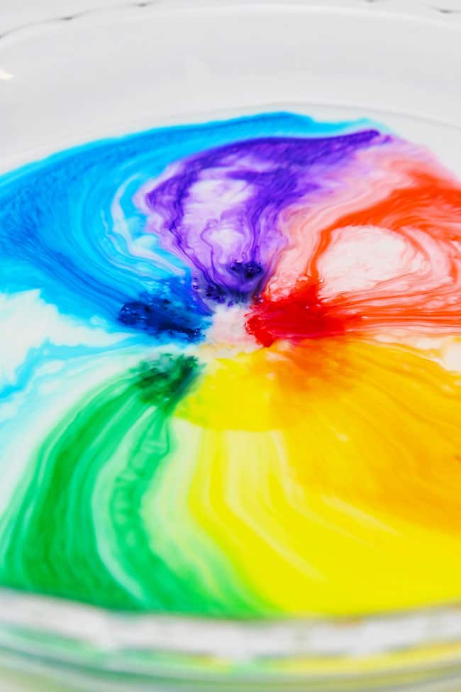 Magic Milk STEAM Activity A rainbow swirl of color moving through milk in this STEAM activity