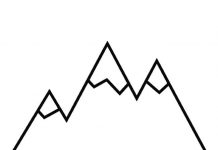 Easy Mountain Outline Tutorial for Kids mountain outline kids craft instruction image 1